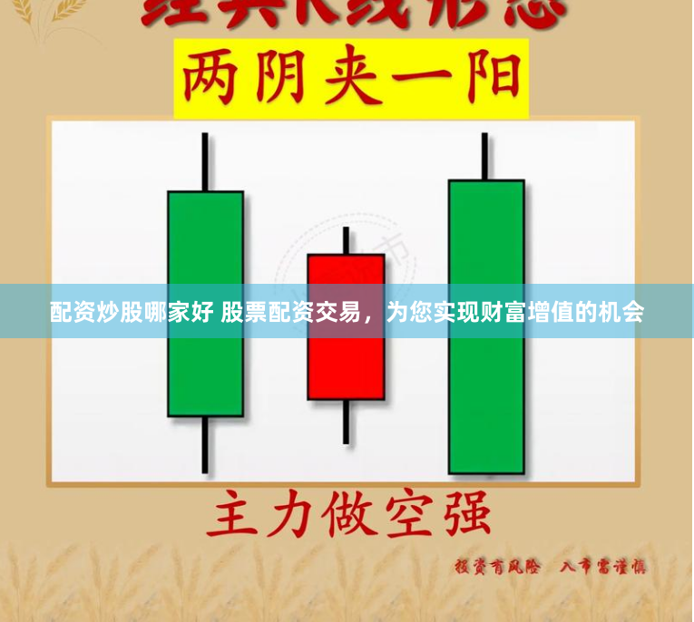 配资炒股哪家好 股票配资交易，为您实现财富增值的机会