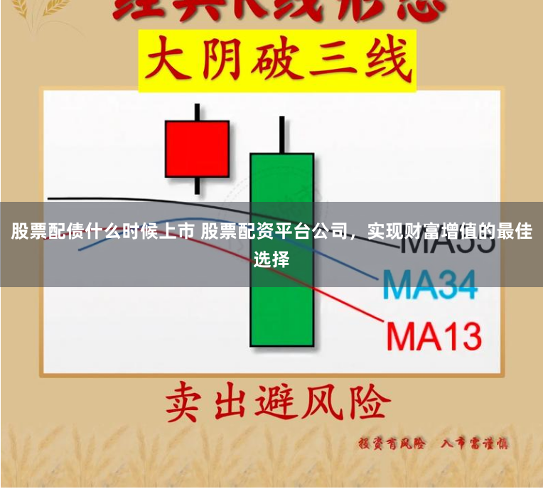 股票配债什么时候上市 股票配资平台公司，实现财富增值的最佳选择