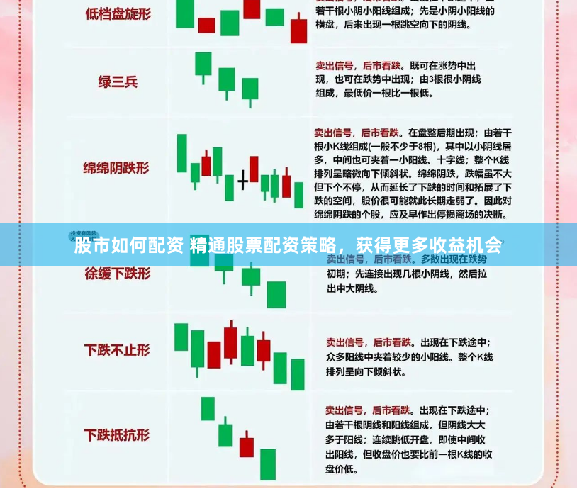 股市如何配资 精通股票配资策略，获得更多收益机会
