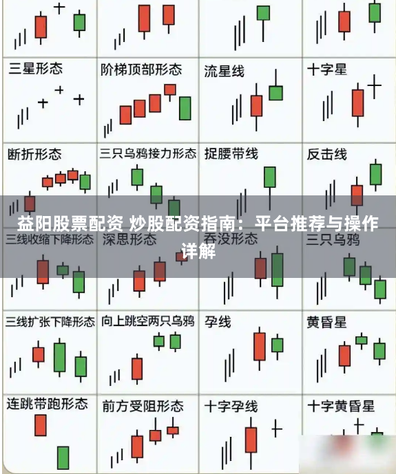 益阳股票配资 炒股配资指南：平台推荐与操作详解