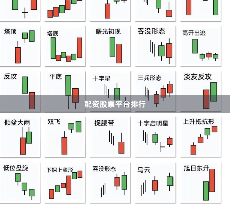 配资股票平台排行