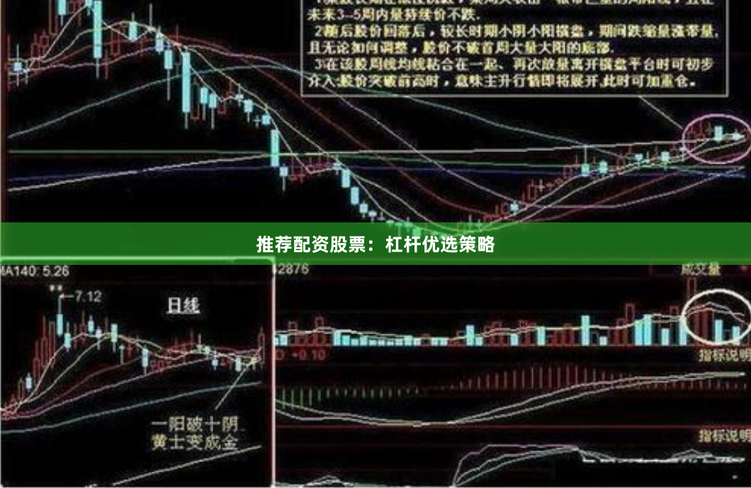 推荐配资股票：杠杆优选策略