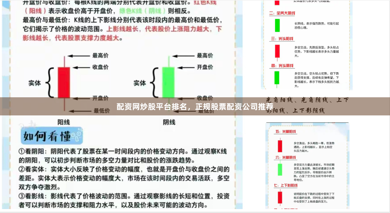 配资网炒股平台排名，正规股票配资公司推荐