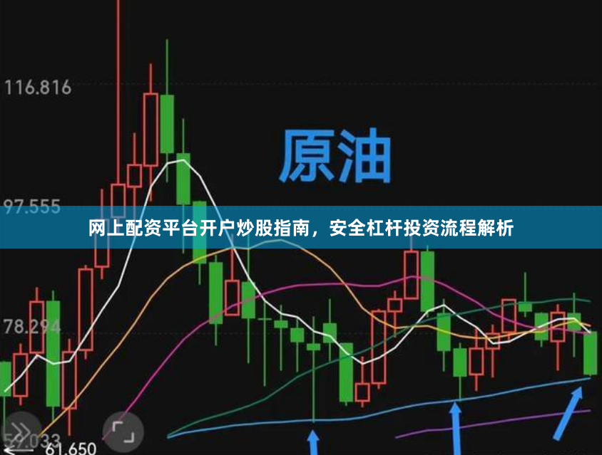 网上配资平台开户炒股指南，安全杠杆投资流程解析