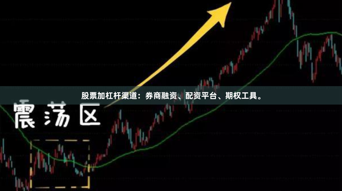 股票加杠杆渠道：券商融资、配资平台、期权工具。