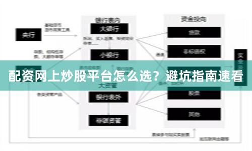 配资网上炒股平台怎么选？避坑指南速看